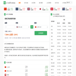 今日汇率查询_在线实时汇率换算器_美元对人民币转换 - 实时汇率网(原来如此网络)